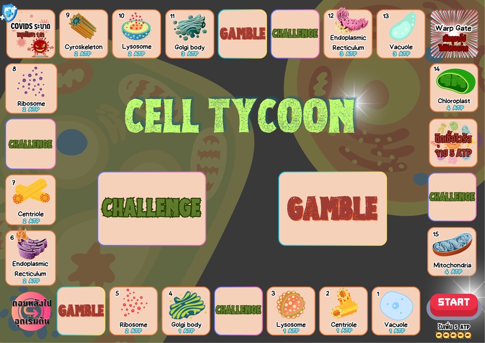 ภาพประกอบไอเดีย CELL TYCOON Board Game FOR EDU By SP