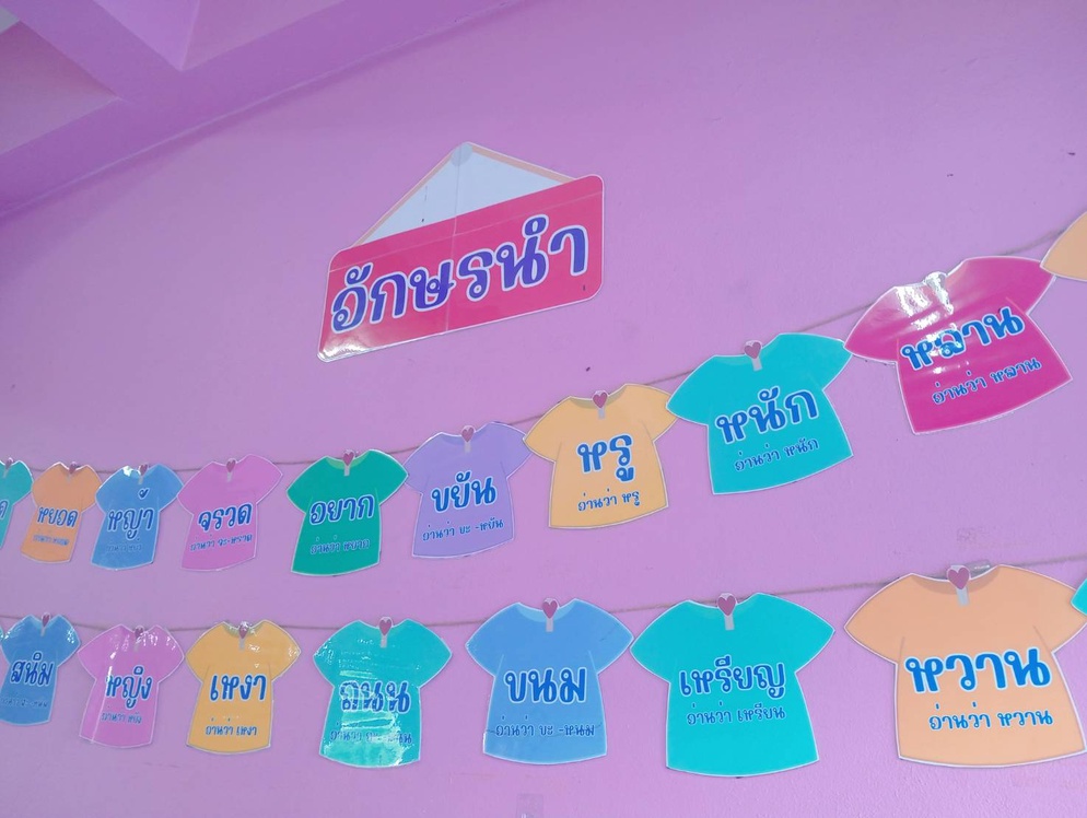 ภาพประกอบไอเดีย บอร์ดราวตากผ้าอักษรนำ