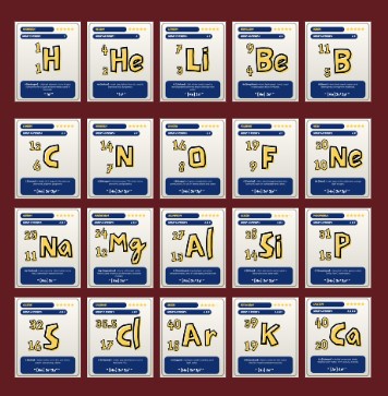 ภาพประกอบไอเดีย วิชาเคมี with การ์ดสารพัดเกม !