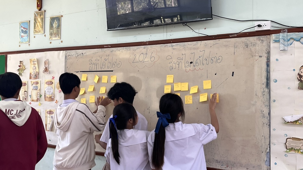 ภาพประกอบไอเดีย เริ่มต้นปี แวะสำรวจตัวเอง "สิ่งที่ได้ไปต่อ-ไม่ได้ไปต่อ2026"