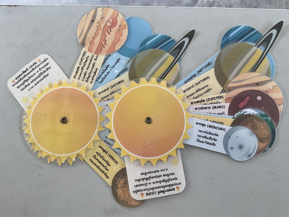 ภาพประกอบไอเดีย แบบจำลองระบบสุริยะ