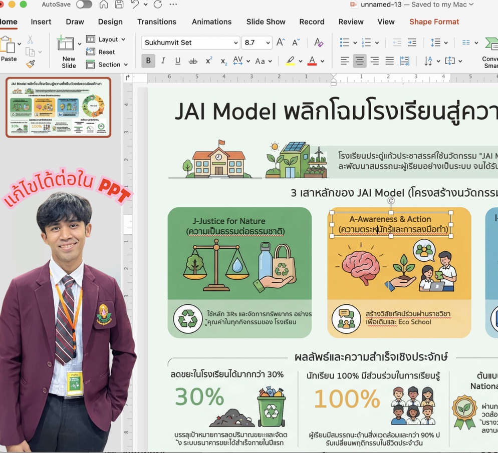 ภาพประกอบไอเดีย การใช้ AI ปรับแก้ผลงานจาก NotebookLM สู่ PowerPoint