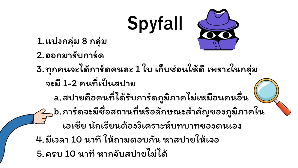 ภาพประกอบไอเดีย spyfall asia ม.1 ภูมิศาสตร์