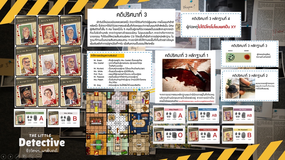 ภาพประกอบไอเดีย ชีววิทยา พาสืบคดี ม.4 (การประยุกต์ใช้เทคโนโลยี DNA)