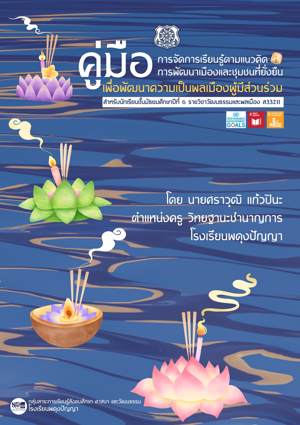 ภาพประกอบไอเดีย คู่มือครู การจัดการเรียนรู้ตามแนวคิดการพัฒนาเมืองและชุมชนฯ