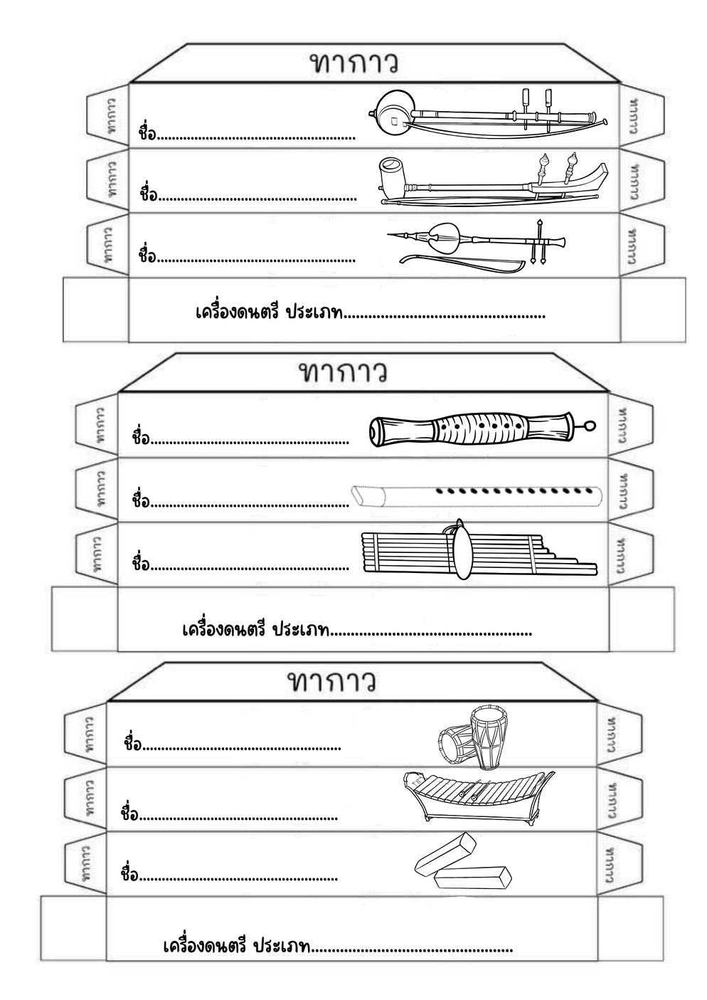 ภาพประกอบไอเดีย ชิ้นงานประเภทเครื่องดนตรีไทย