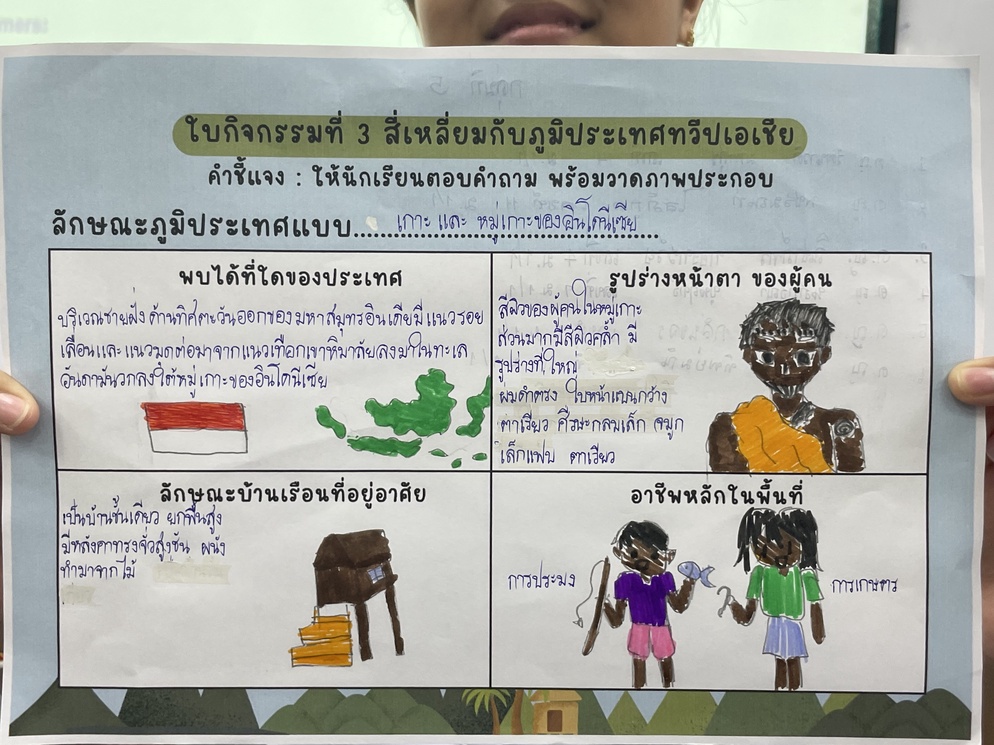 ภาพประกอบไอเดีย 🌏 กิจกรรมชั้นเรียน “สี่เหลี่ยมกับภูมิประเทศทวีปเอเชีย” 🧭