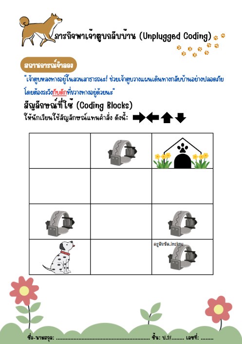 ภาพประกอบไอเดีย ใบงานวิทยาการคำนวณ ป.3 ภารกิจพาเจ้าตูบกลับบ้าน (Algorithm)