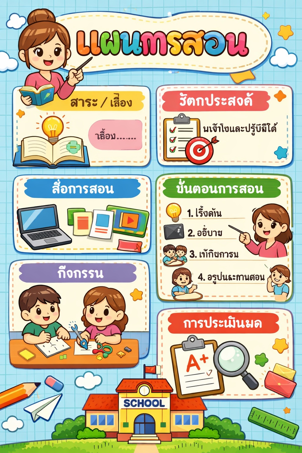 ภาพประกอบไอเดีย แผนคุณธรรม