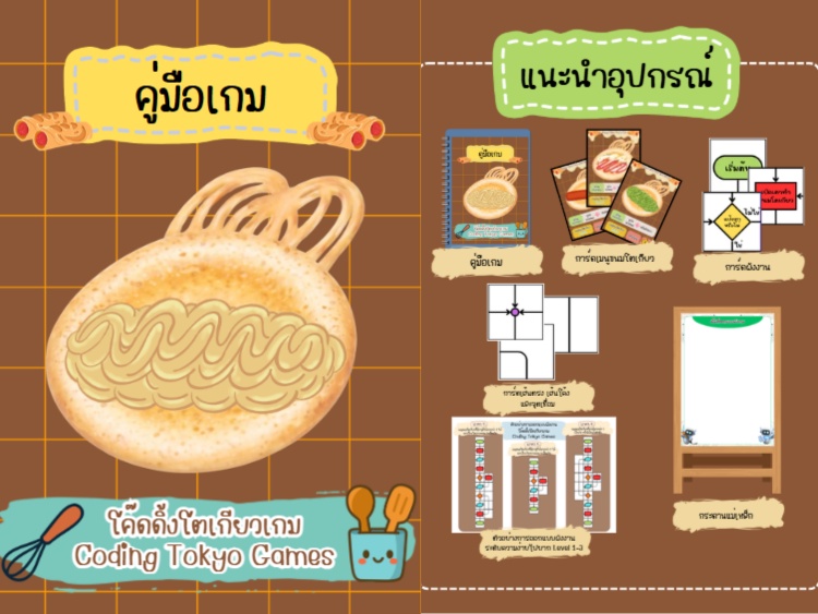 ภาพประกอบไอเดีย ชุดเกมโค๊ดดิ้งโตเกียวเกม Coding สู่งานอาชีพ