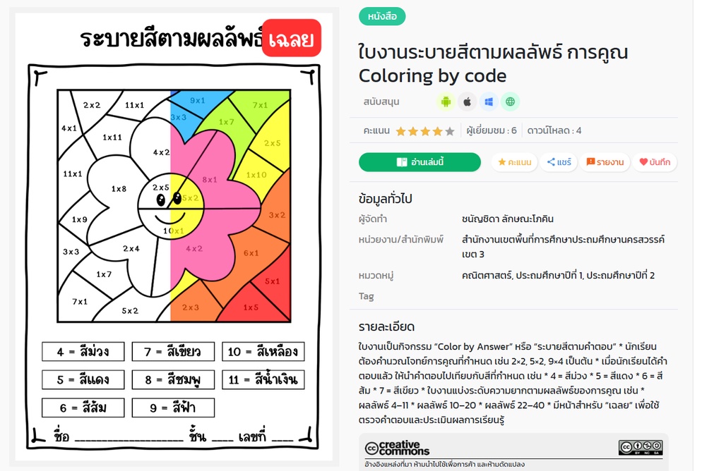 ภาพประกอบไอเดีย ใบงานระบายสีการคูณ ระบายสีตามผลลัพธ์