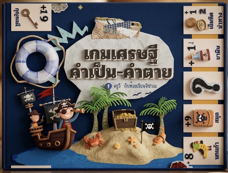 ภาพประกอบไอเดีย บอร์ดเกมภจญภัยโจรสลัดพิชิตคำเป็น-คำตายโดยใช้ระบบเก็บคะแนนAL