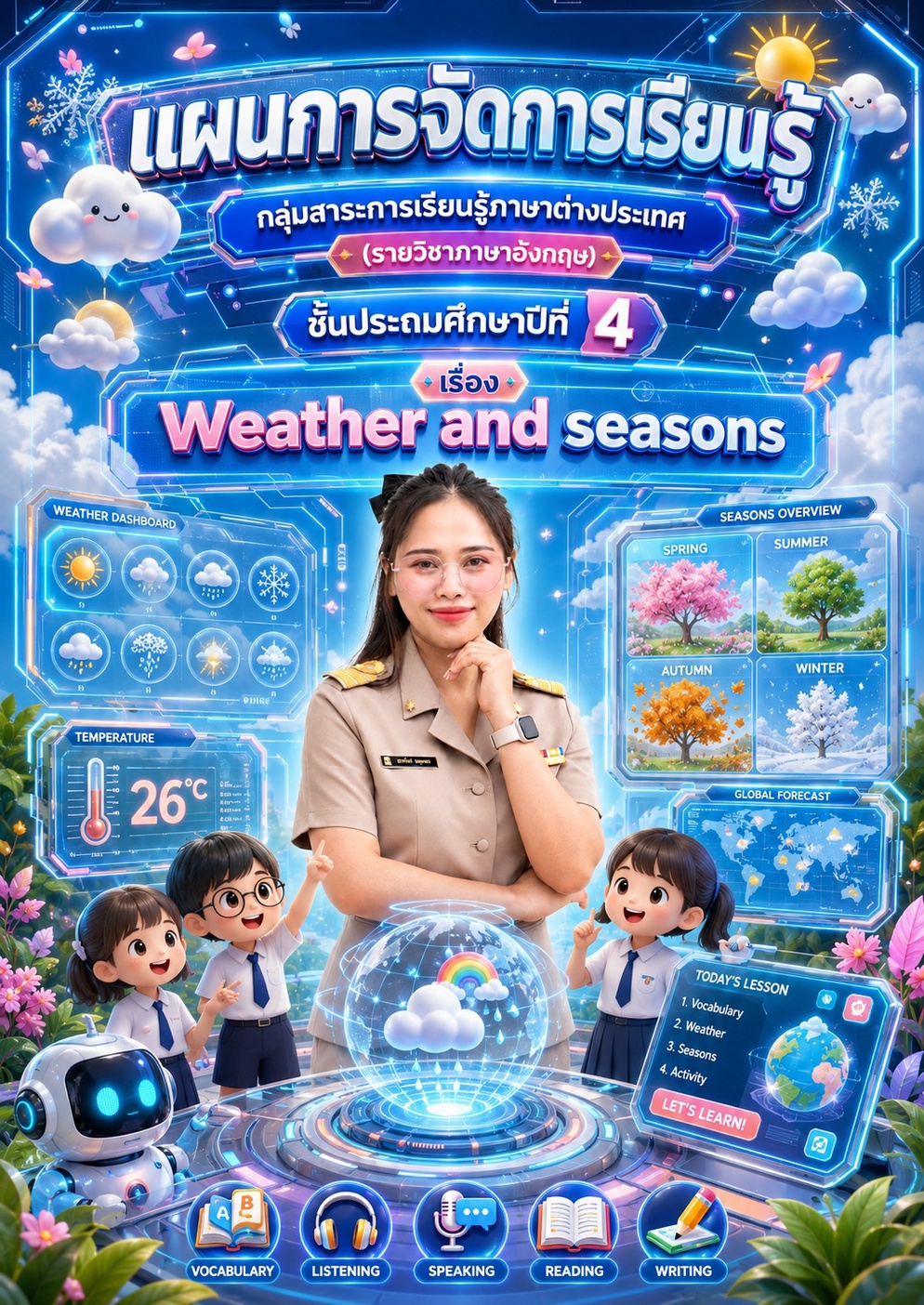 ภาพประกอบไอเดีย แผนการจัดการเรียนรู้ เรื่อง Weather and seasons ชั้น ป.4
